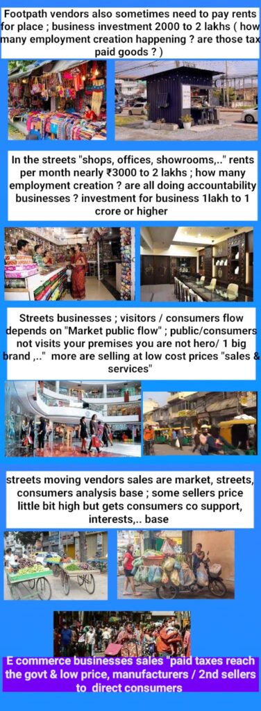 market-analysis